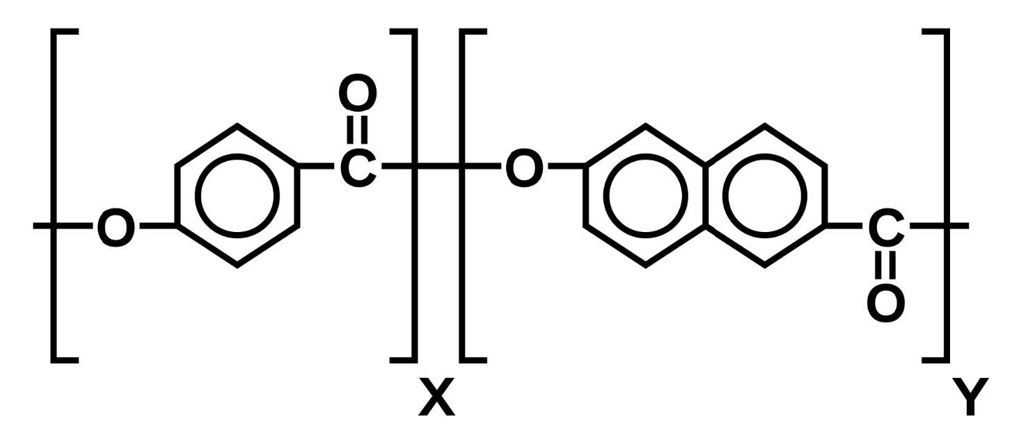 TAY_Vectran_formula_blog